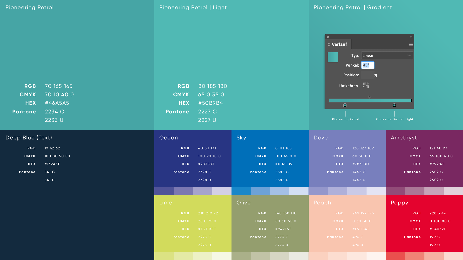 Eine Farbpalette mit verschiedenen Blau-, Lila-, Grün-, Pink- und Pfirsichtönen - mit RGB-, CMYK-, HEX- und Pantone-Werten -, die im Branding der Swiss Marketplace Group verwendet wird. Der obere Abschnitt hebt die Pioneering Petrol-Varianten hervor.